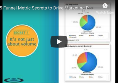 5 Funnel Metric Secrets to Drive Marketing Performance