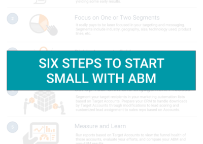 Six Steps to Start Small with ABM