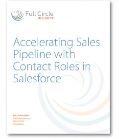 Accelerating Pipeline with Contact Roles in Salesforce