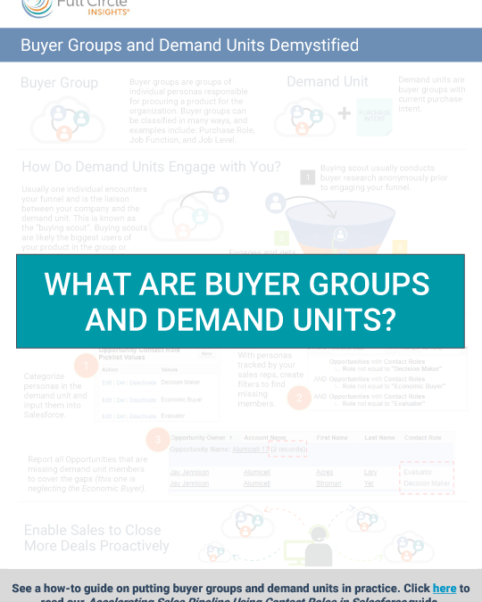 Buyer Groups and Demand Units Demystified