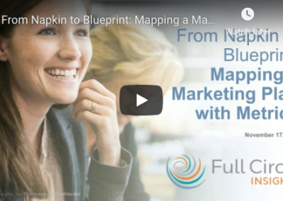 From Napkin To Blueprint – Mapping A Marketing Plan With Your Metrics