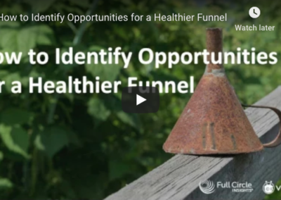How to Identify Opportunities for a Healthier Funnel