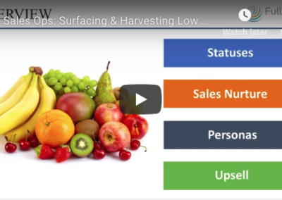 Surfacing & Harvesting Low Hanging Fruit
