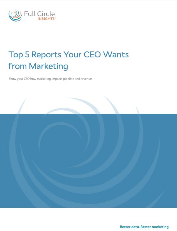 reports your CEO wants from marketing