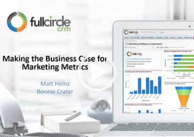 Making the Business Case for Marketing Metrics