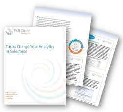 Salesforce Analytics with Full Circle Insights