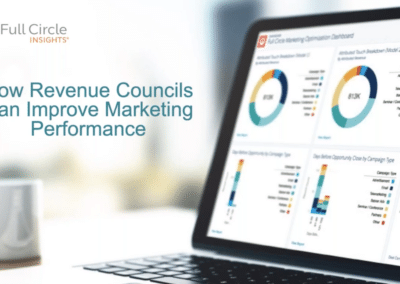How Revenue Councils Can Improve Marketing Performance