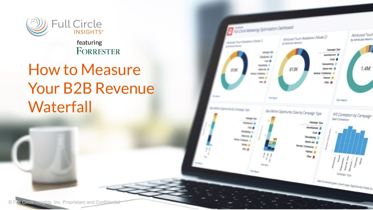 How to Measure Your B2B Revenue Waterfall