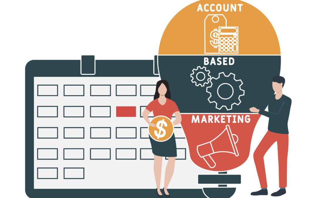 How Account Based Marketing Can Generate ROI