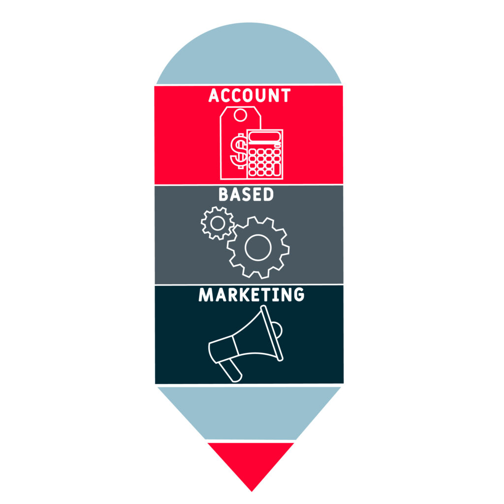 what-is-account-based-marketing-full-circle-insights