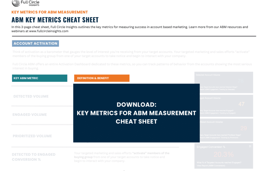 Key Metrics for ABM Measurement Cheat Sheet