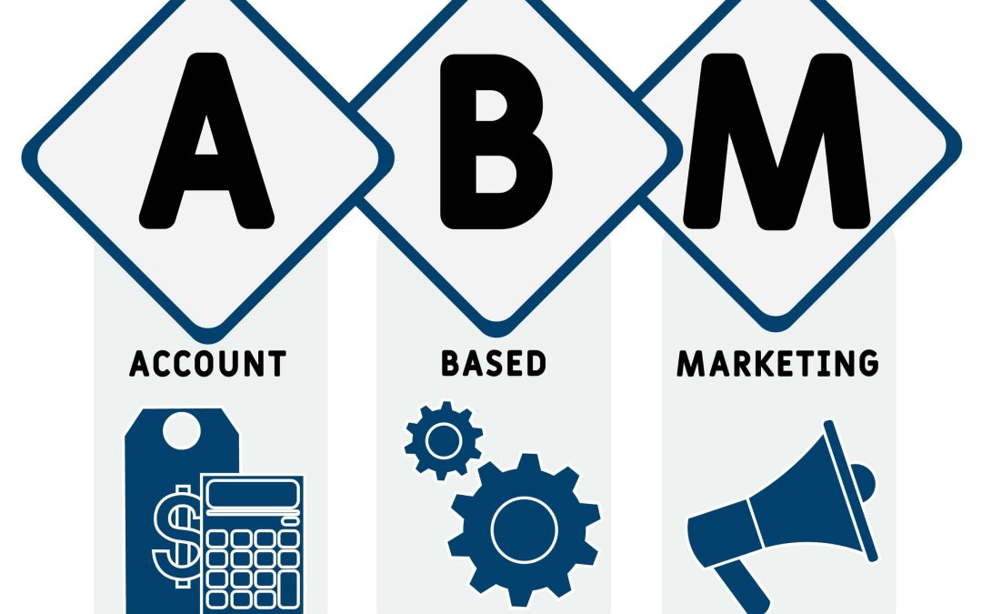 Account Based Marketing Framework