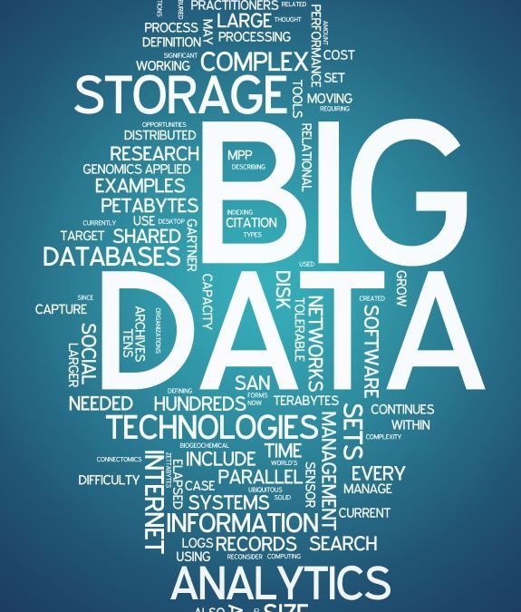 Using Big Data to Enhance Your Marketing Efforts