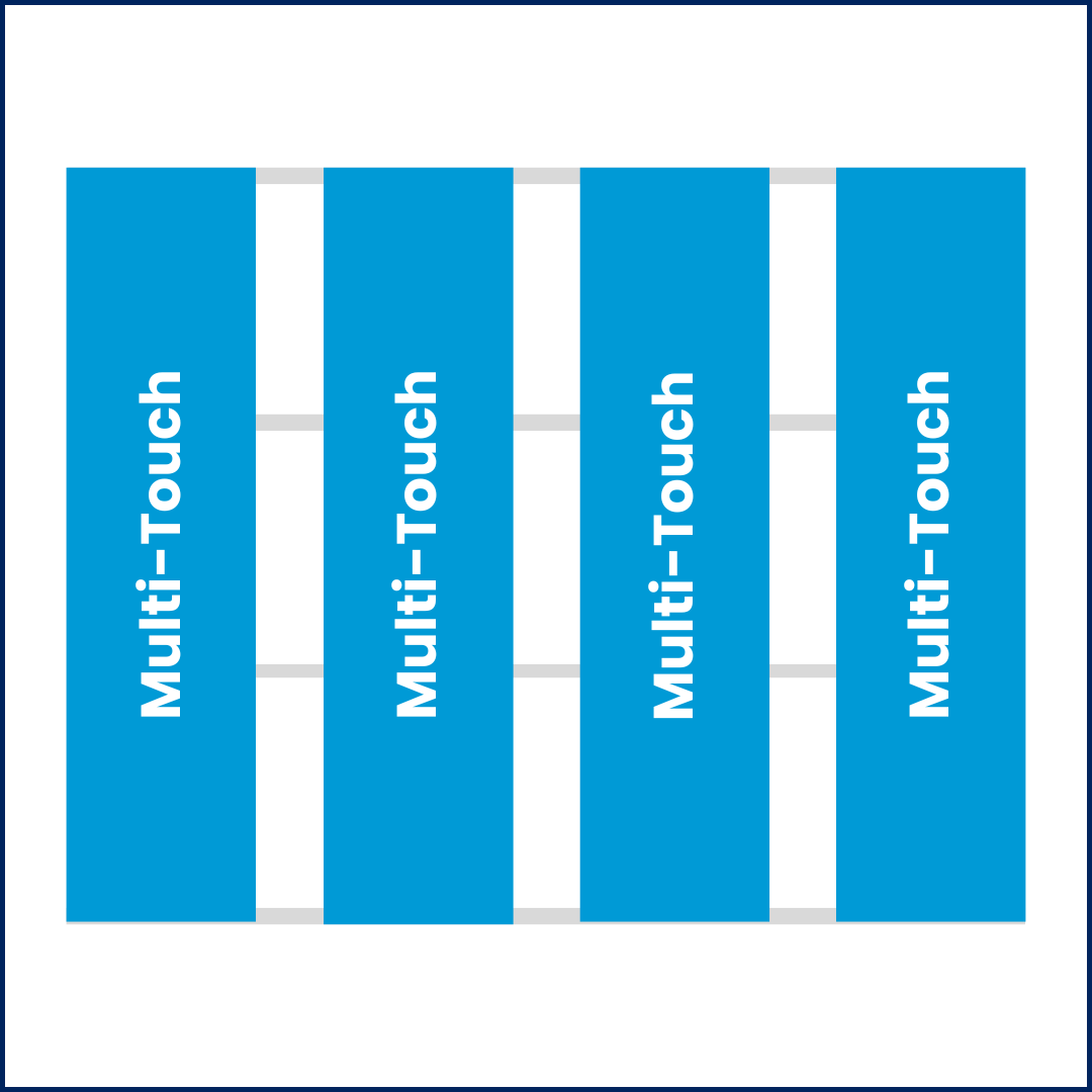 multi-touch attribution model example - blue bar graph