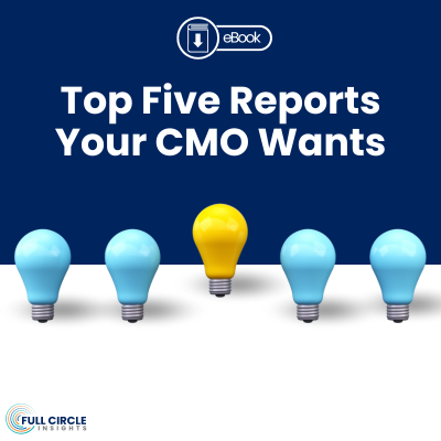 top 5 reports your cmo wants - ebook - full circle insights logo