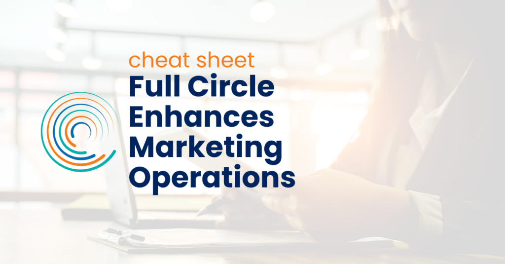 Full Circle Enhances Marketing Operations_cheat sheet _ Full Circle Logo Icon _ person looking at a marketing report with a laptop in front of them