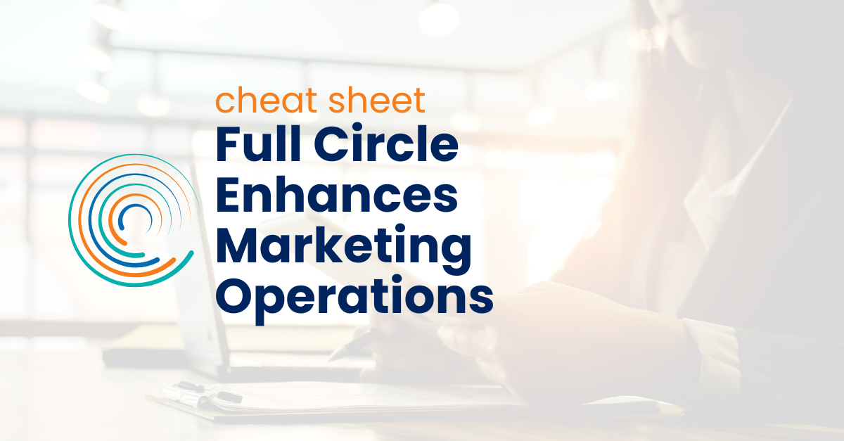 Full Circle Enhances Marketing Operations_cheat sheet _ Full Circle Logo Icon _ person looking at a marketing report with a laptop in front of them