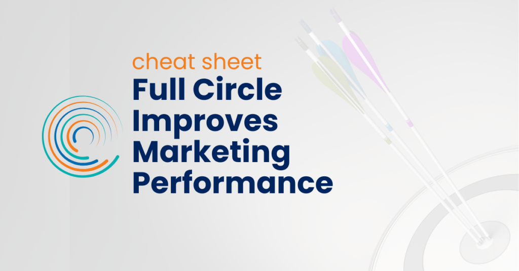 Full Circle Improves Marketing Performance_Cheat Sheet_Full Circle Insights Logo Icon _ Bullseye with arrows in background
