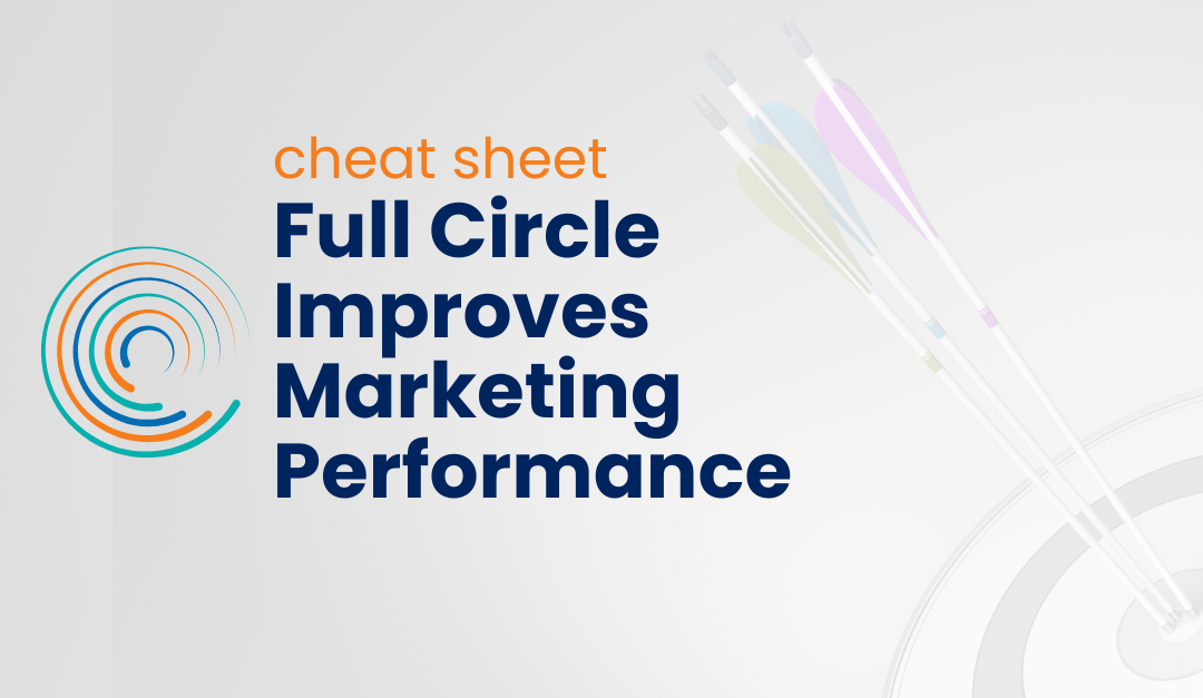 Full Circle Improves Marketing Performance