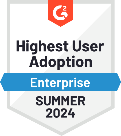 Highest User Adoption